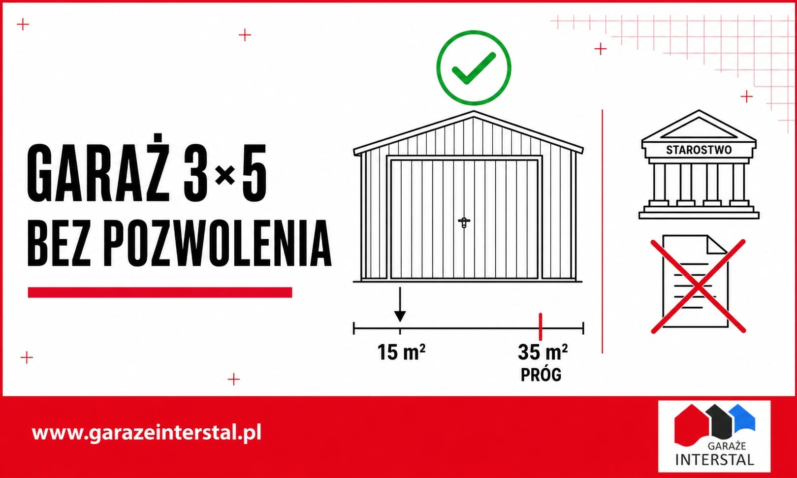 Czy garaż 3×5 wymaga pozwolenia? Prawo budowlane