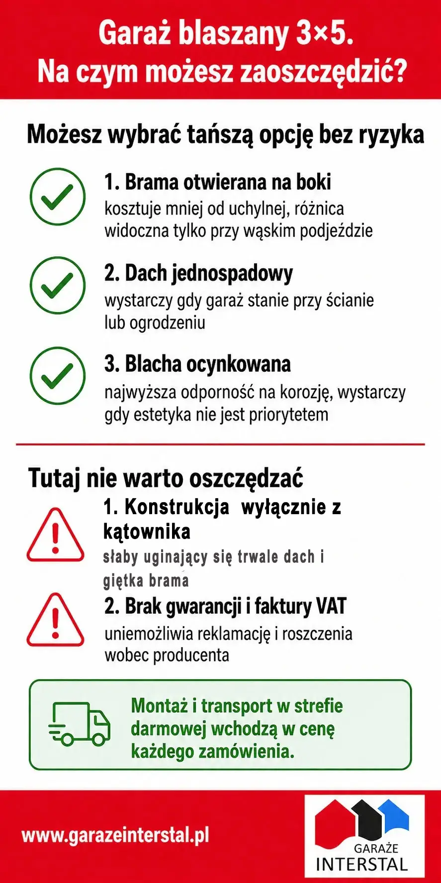Garaż blaszany 3x5 jak obniżyć cenę
