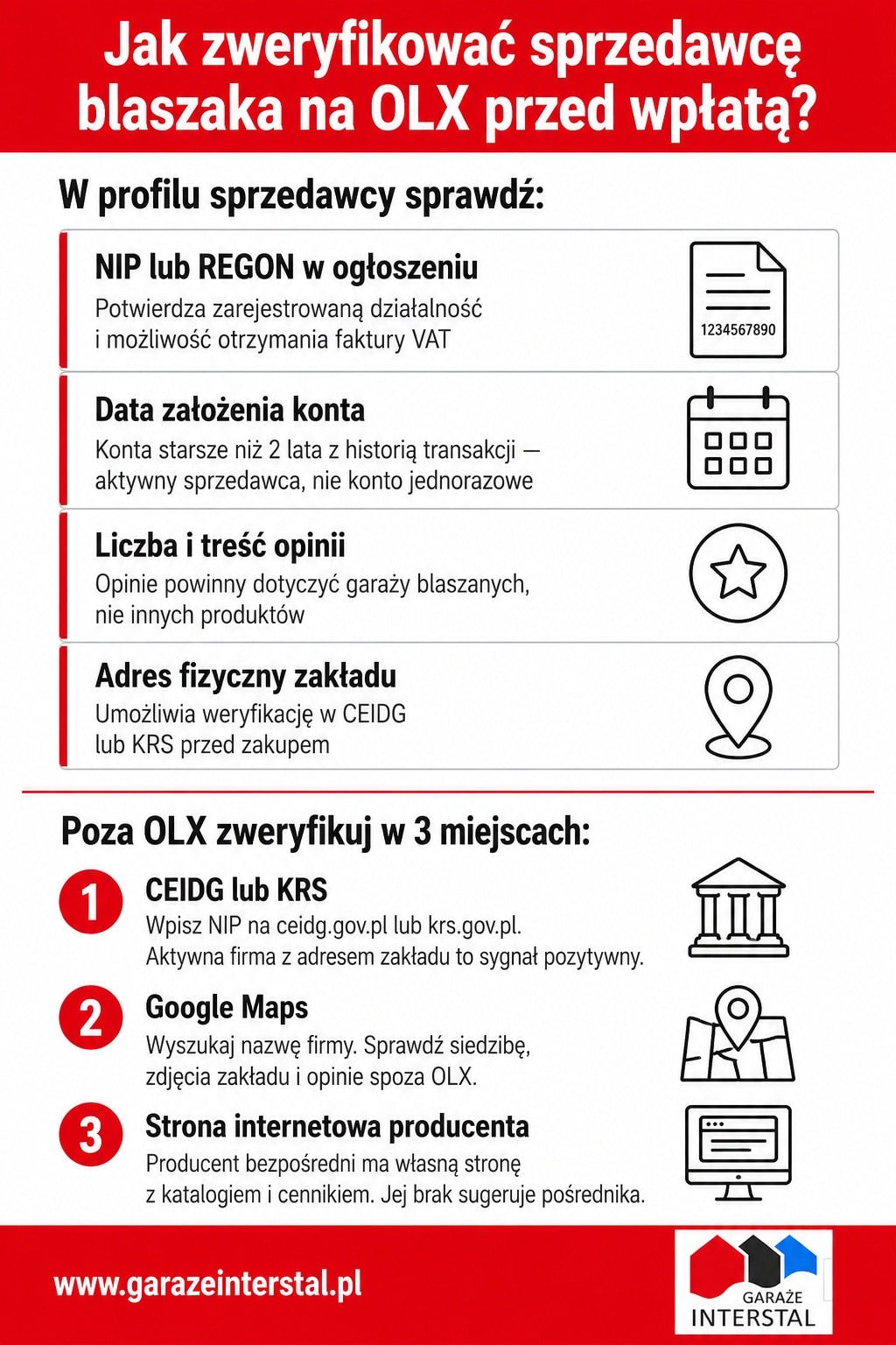 weryfikacja sprzedawcy garaży blaszanych na OLX