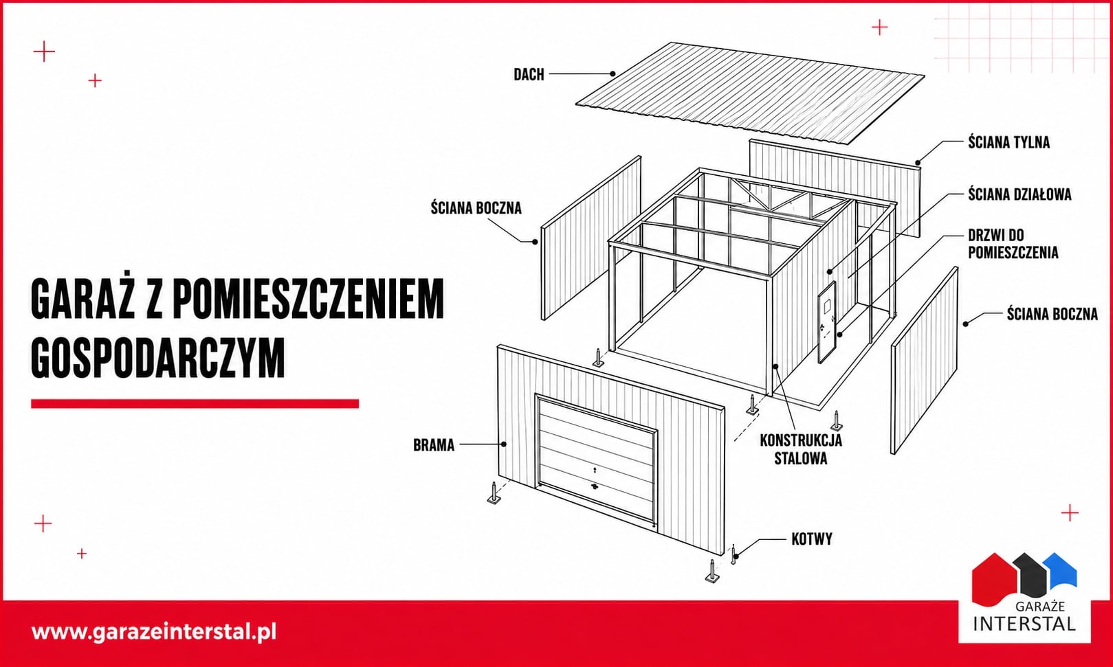Garaż drewnopodobny z pomieszczeniem gospodarczym. Jak zaplanować układ zanim złożysz zamówienie