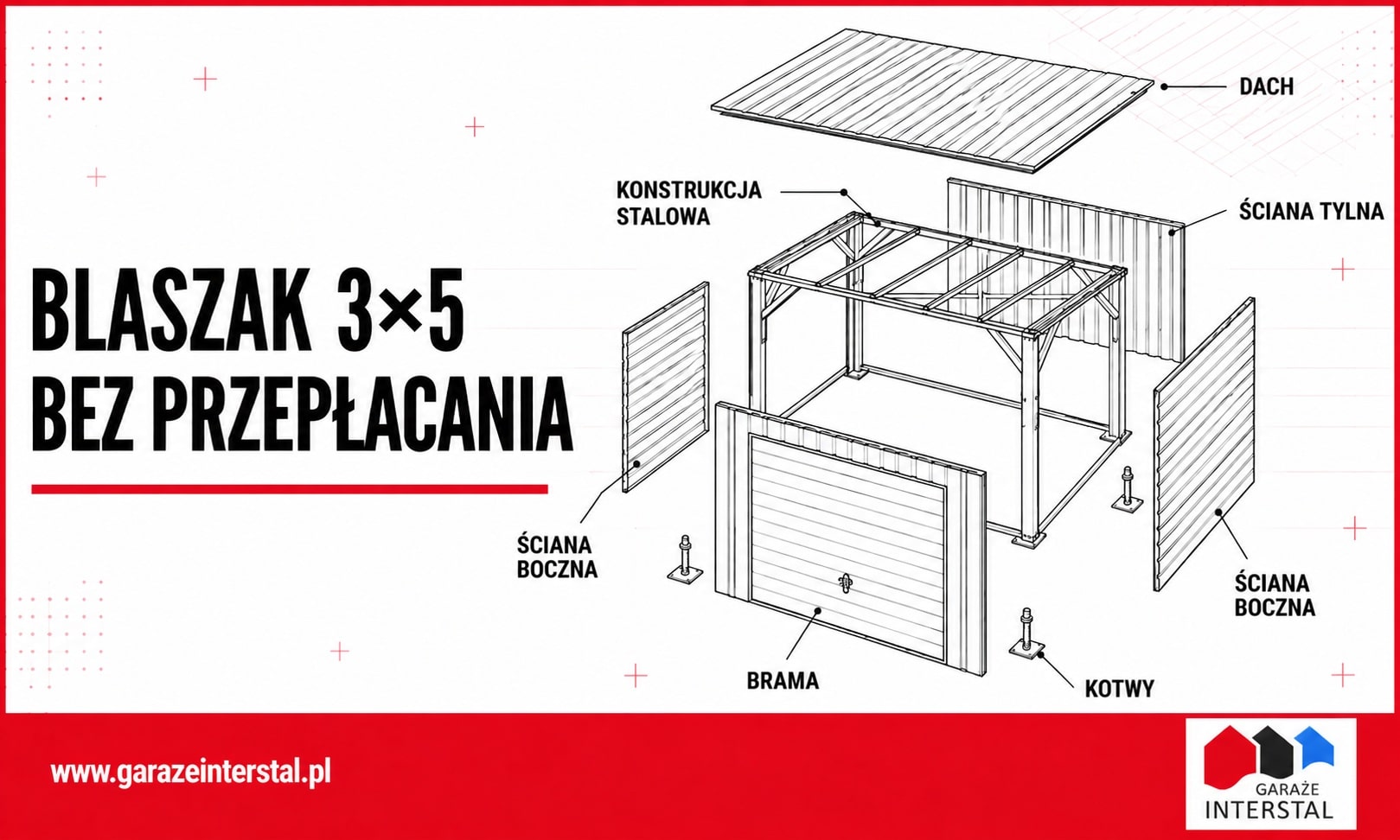 Cena garażu blaszanego 3×5. Na czym możesz zaoszczędzić?