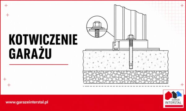 Jak zakotwiczyć garaż blaszany do podłoża?
