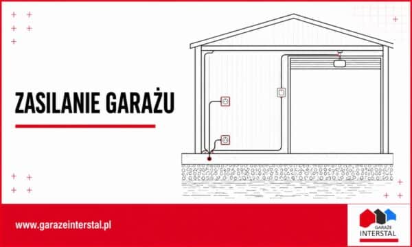 Instalacja elektryczna w garażu blaszanym - jak zaplanować zasilanie