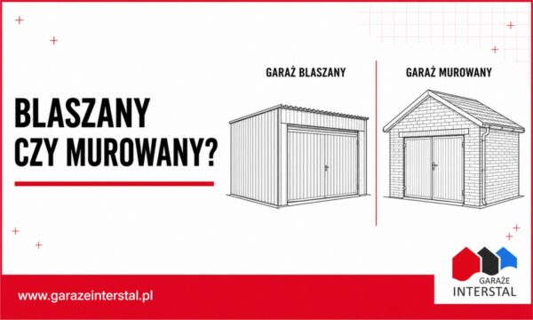 Garaż blaszany czy murowany? Porównanie kosztów